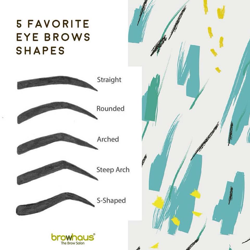 5 types of brows