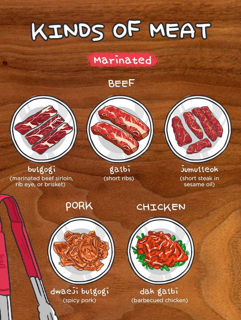 KBBQ