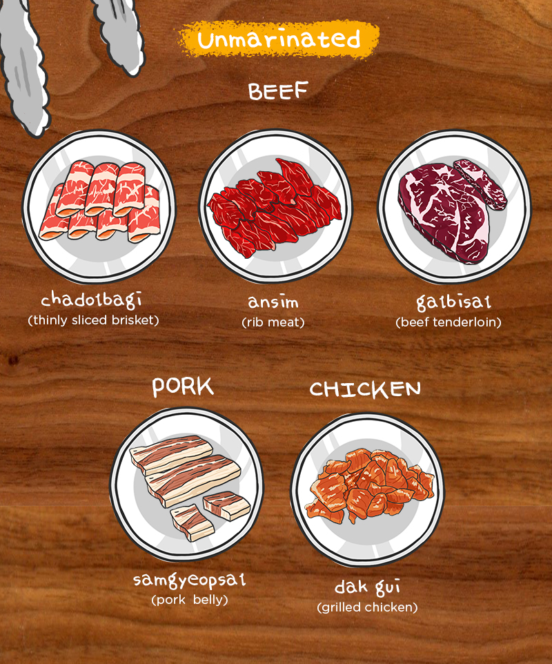 KBBQ