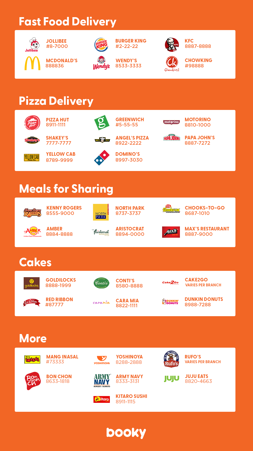 food delivery hotline numbers
