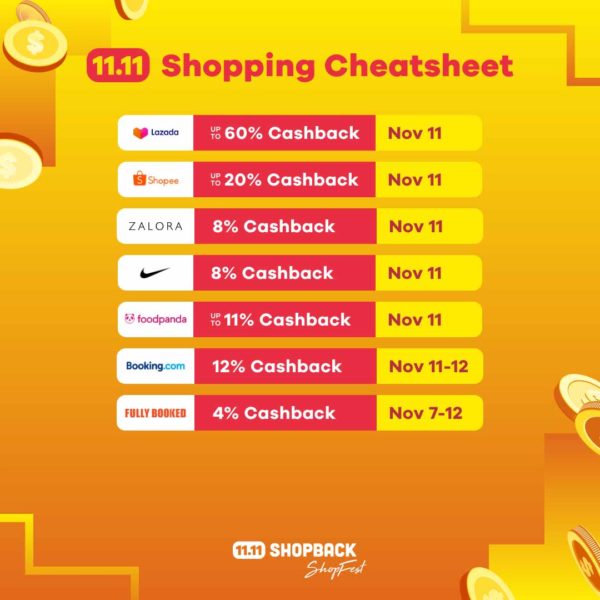 Shopping Cheatsheet