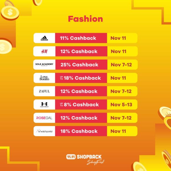 Fashion ShopBack